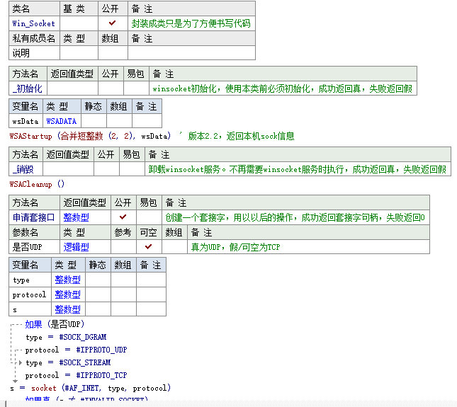 Winsocket模块源码.png