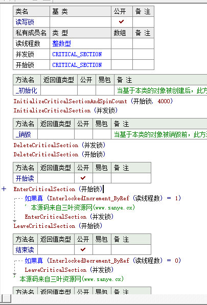 读写锁模块.jpg