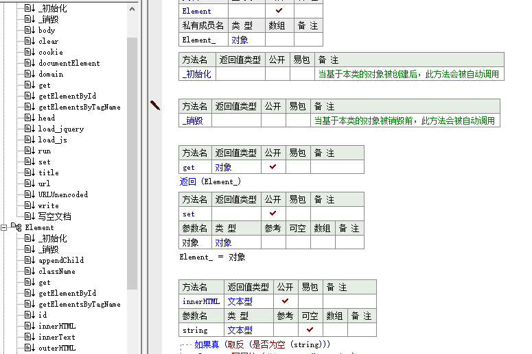 易语言DOM操作源码