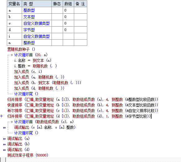 [汇编类]易语言通用型排序测试