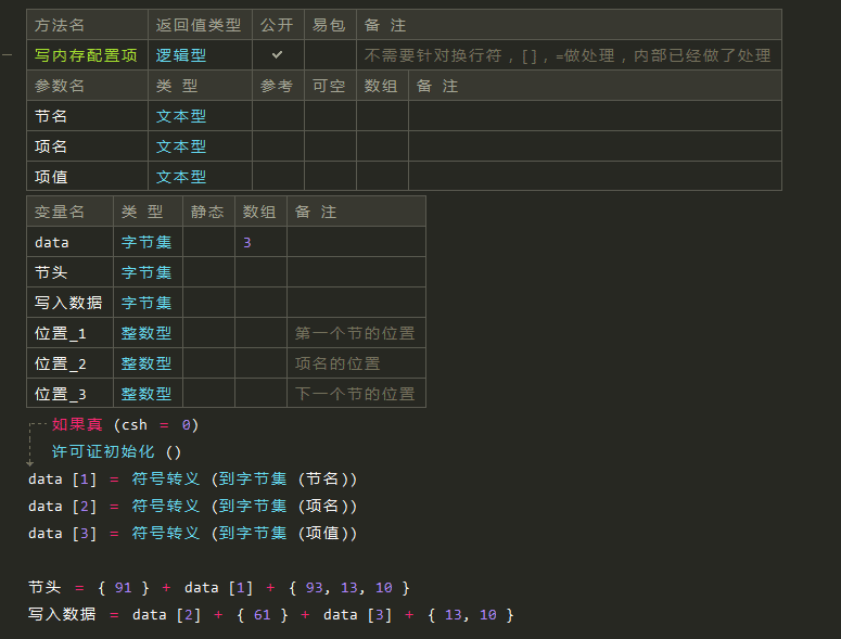 易语言内存配置项[线程安全、高效读写、防溢出].png