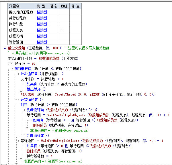 并行线程算法.png