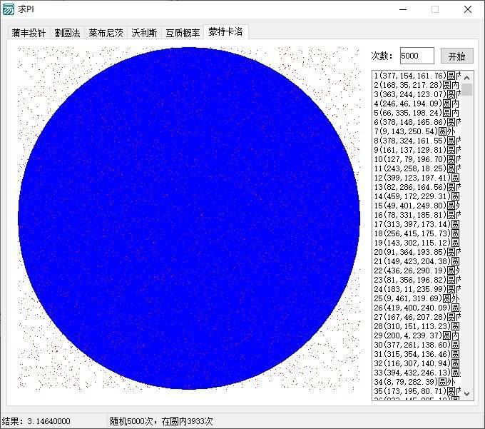 多种求圆周率方法演示源码