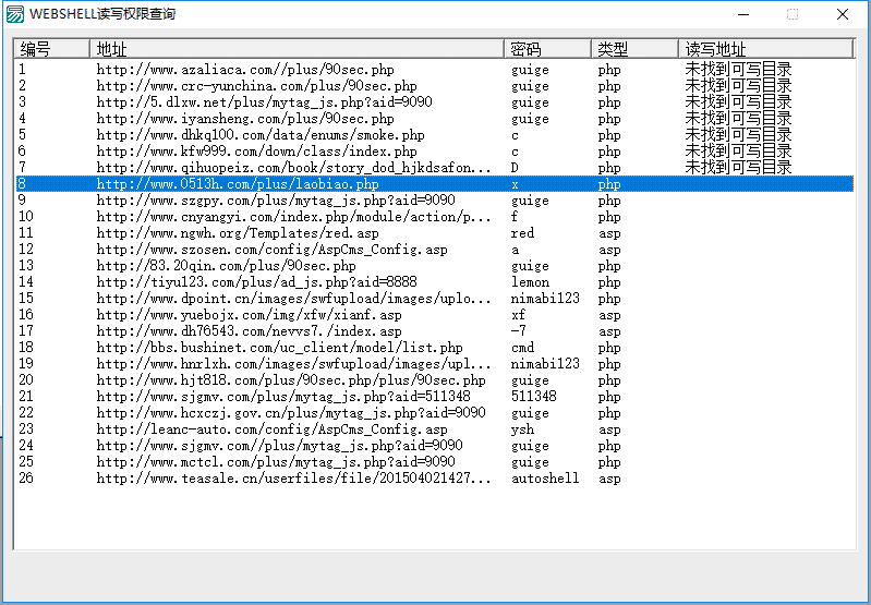 WEBSHELL批量查询目录读写权限源码