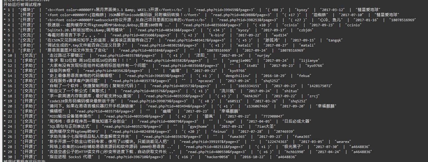 我们知道做网页POST最怕遇到的就是需要提交的数据量多，就像某宝，一个POST几十上百的数据，自己写代码提取出数据很麻烦。本人深受其害，每次做POST都要写N长的代码来获取网页当中的数据。本次开源代码只用于解析再HTML代码当中的数据，JS当中的就不支持了。代码及其简单，但是非常实用，给各位易友参考。我用的易语言论坛的网页来做的例子，就是提取帖子信息的。来演示本利器超简单数据获取方式。.jpg