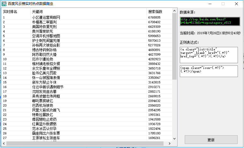 百度风云榜实时热点数据爬虫