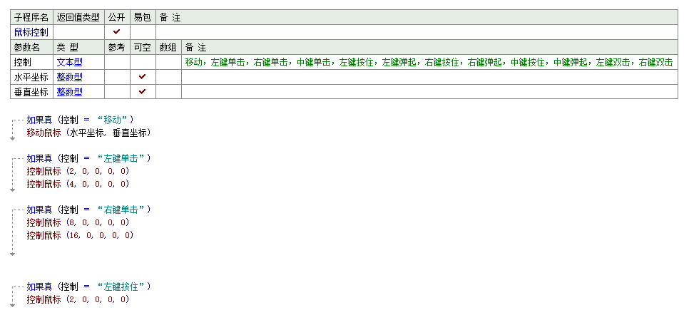 模拟控制鼠标模块源码