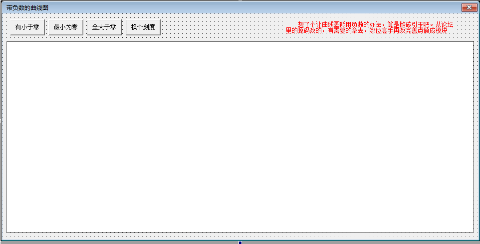易语言负数曲线图源码.png